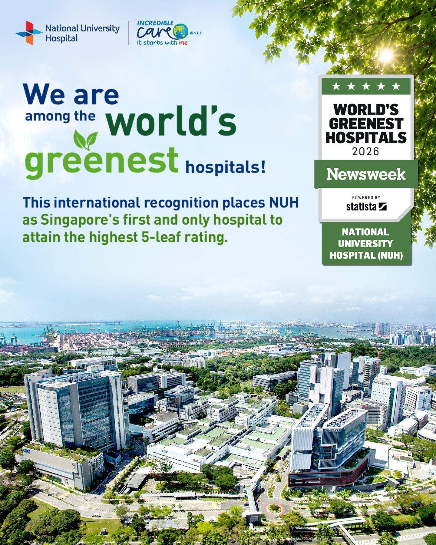 World's Greenest Hospitals 2026